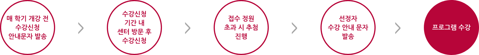 about
